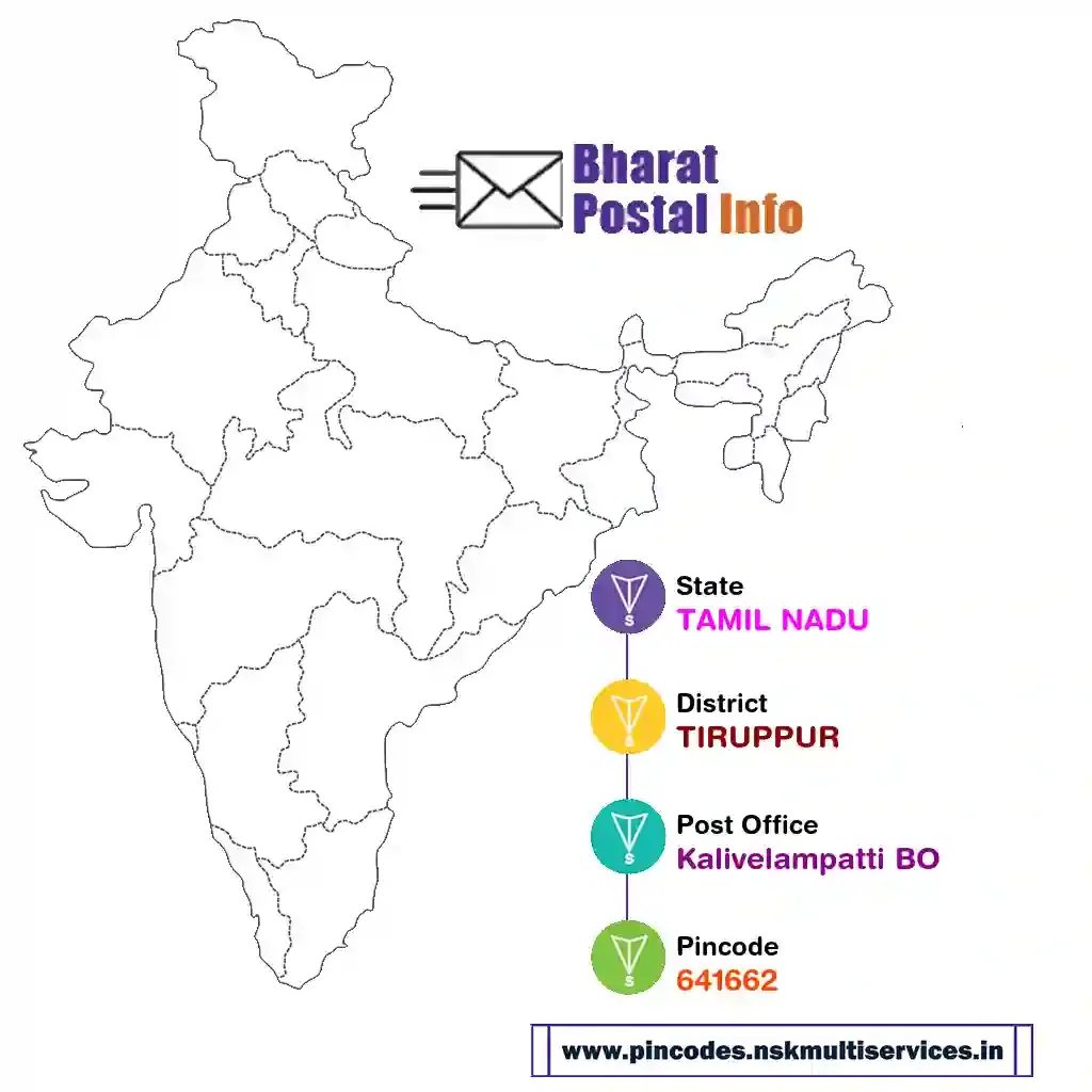 tamil nadu-tiruppur-kalivelampatti bo-641662